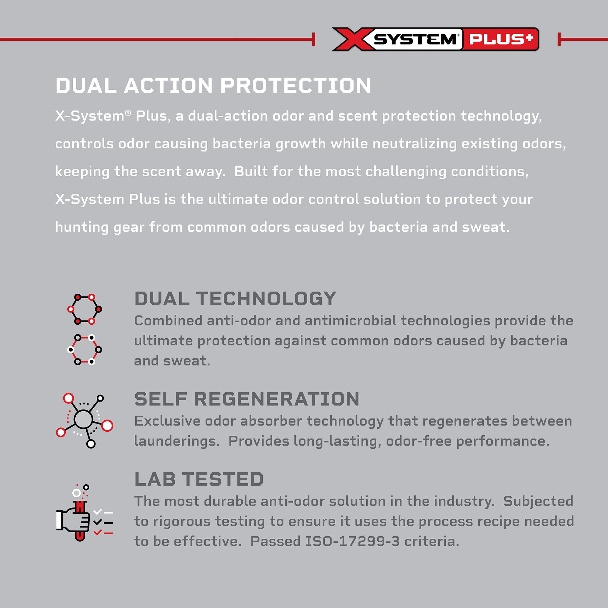 Midweight Base Layer Top – ArcticShield